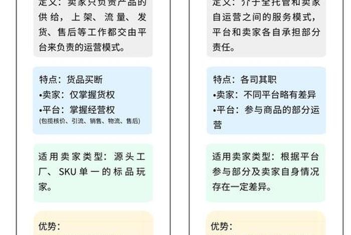 跨境电商属于什么人员 跨境电商属于什么人员类型 跨境电商属于什么人员 跨境电商属于什么人员类型