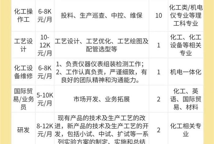 深圳电商招聘网最新招聘 深圳电商招聘网最新招聘工作多少钱一个月