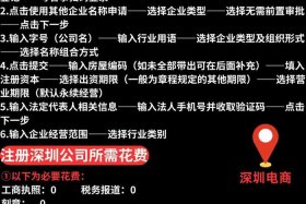 注册跨境电商公司流程和费用标准 - 注册跨境电商公司流程和费用标准表