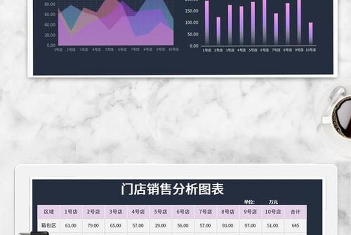 电商销售数据分析平台 - 电商平台销售数据分析可视化图表