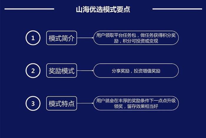 山货电商营销模式(山货电商营销模式有哪些) 山货电商营销模式(山货电商营销模式有哪些)