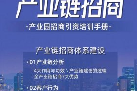 电商创业园招商方案、电商创业园招商方案模板