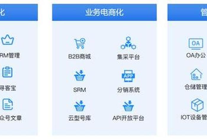 开源电商系统bitcoin - 开源b2b购物系统 开源电商系统bitcoin - 开源b2b购物系统
