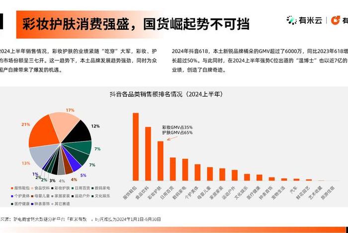 电商美工的发展趋势与未来（电商美工的发展趋势与未来发展趋势）