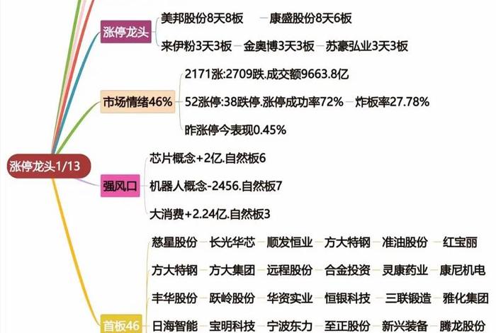 跨境电商概念掀涨停潮(跨境电商概念龙头股票) 跨境电商概念掀涨停潮(跨境电商概念龙头股票)
