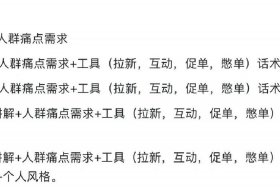 电商主播正式工种称谓是什么（电商主播正式工种称谓是什么样的）