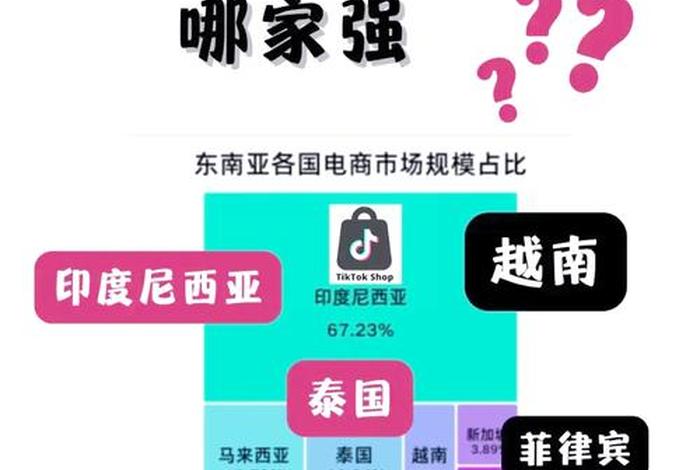 东南亚跨境电商平台有哪些 东南亚跨境电商平台有哪些? 东南亚跨境电商平台有哪些 东南亚跨境电商平台有哪些?