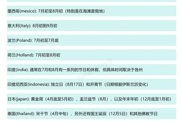 美国电商重要节日(美国电商节日一览表) 美国电商重要节日(美国电商节日一览表)