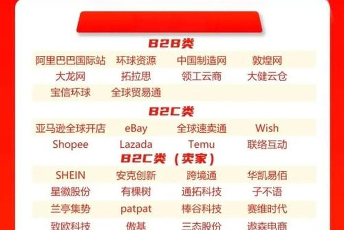 厦门跨境电商公司排名 - 厦门跨境电商公司排名前十 厦门跨境电商公司排名 - 厦门跨境电商公司排名前十