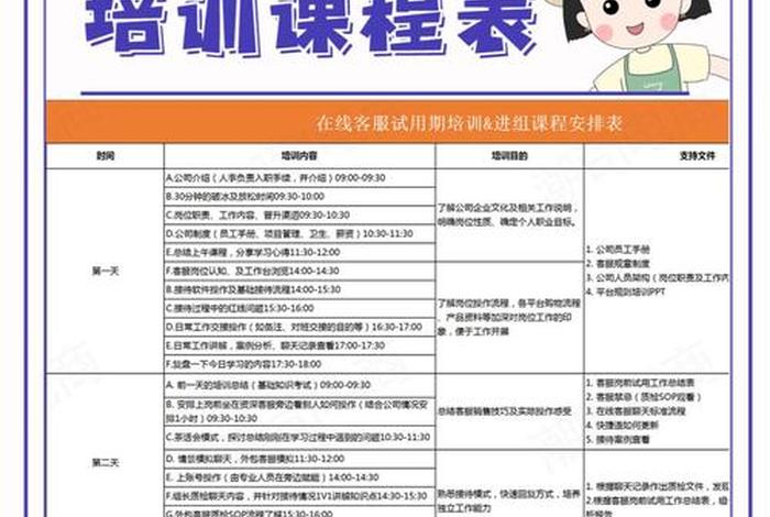 电商培训5天课程表;电商培训5天课程表怎么写 电商培训5天课程表;电商培训5天课程表怎么写