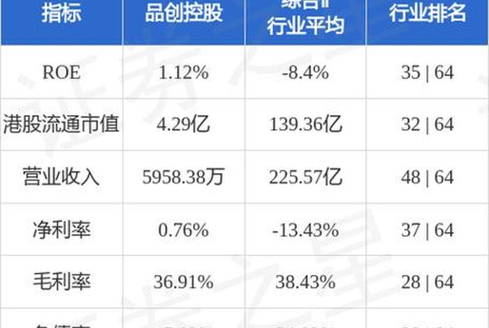 品创电商是什么、品创电商是什么公司 品创电商是什么、品创电商是什么公司