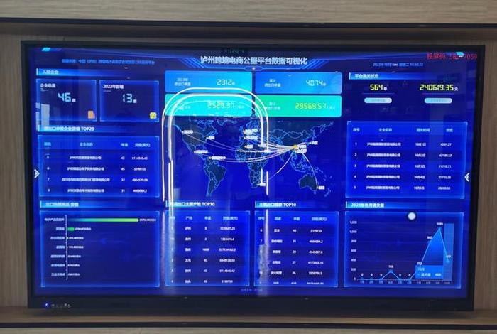 电商数据分析平台 电商大数据查询平台 电商数据分析平台 电商大数据查询平台