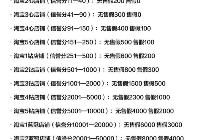 新零售平台加盟多少钱;新零售平台加盟多少钱一个月 新零售平台加盟多少钱;新零售平台加盟多少钱一个月