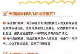 工业品电商入驻 - 工业品电商入驻流程