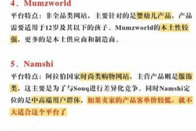 电商平台有哪些可以开店 - 电商平台有哪些可以开店的