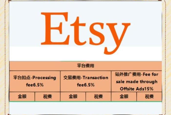 etsy跨境电商平台入驻费用;etsy入驻条件 etsy跨境电商平台入驻费用;etsy入驻条件