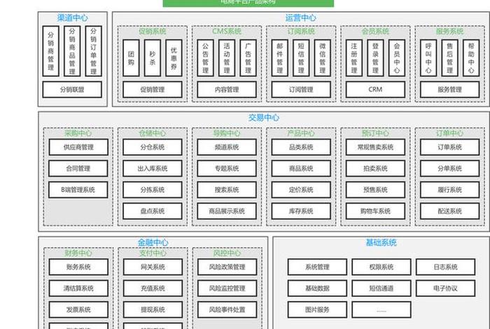 电商风控薅羊毛的最新规定解读(薅羊毛风控系统) 电商风控薅羊毛的最新规定解读(薅羊毛风控系统)