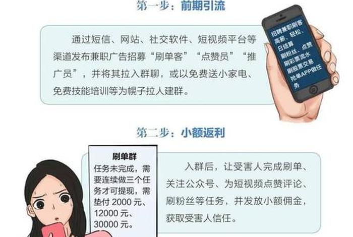 电商平台诈骗（电商平台诈骗怎么解决）