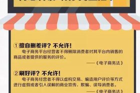 《电子商务法》中对微商是如何规定的；电子商务法中关于微商的规定