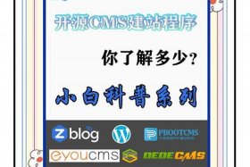 开源电商平台对比 开源电商交易平台