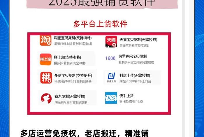 电商一键上货软件有哪些、电商一键上货软件有哪些好用