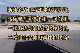 金华电商仓储服务平台、金华电商仓储服务平台电话