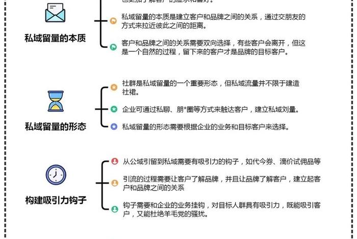 电商私域什么意思,电商私域是什么意思 电商私域什么意思,电商私域是什么意思