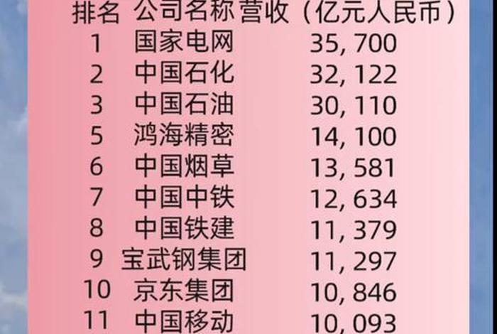 中国三大电商 中国三大电商巨头 中国三大电商 中国三大电商巨头