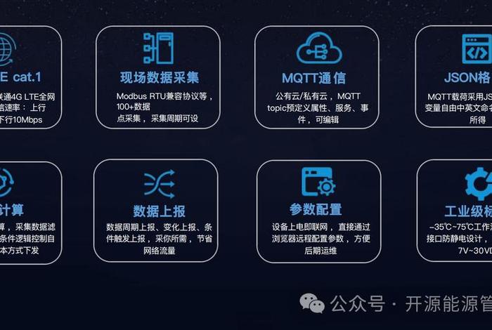 国内开源电商系统,国外开源电商 国内开源电商系统,国外开源电商