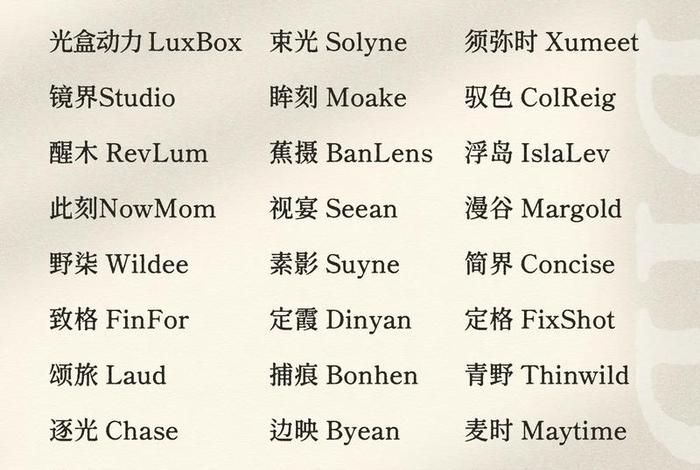 电商摄影工作室取名（电商摄影工作室取名大全）