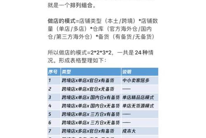 虾皮电商是什么 虾皮电商是什么模式 虾皮电商是什么 虾皮电商是什么模式