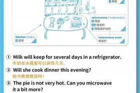 电商英语简写 电商英语简写怎么写