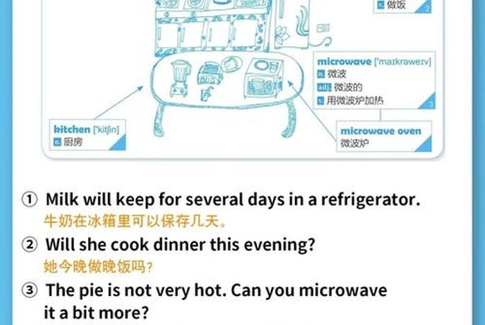 电商英语简写 电商英语简写怎么写