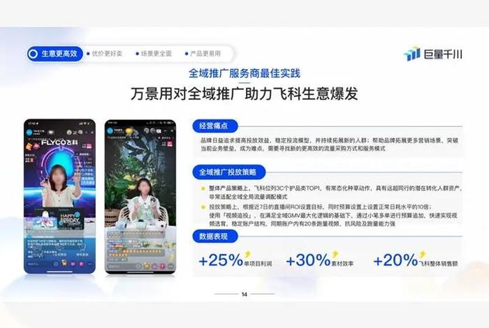 成都 电商;成都 电商平台 成都 电商;成都 电商平台