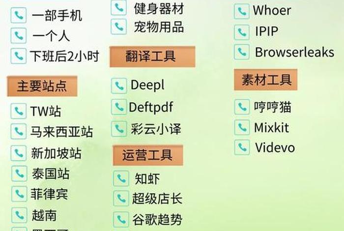 跨境电商运营怎么做 跨境电商运营怎么做的