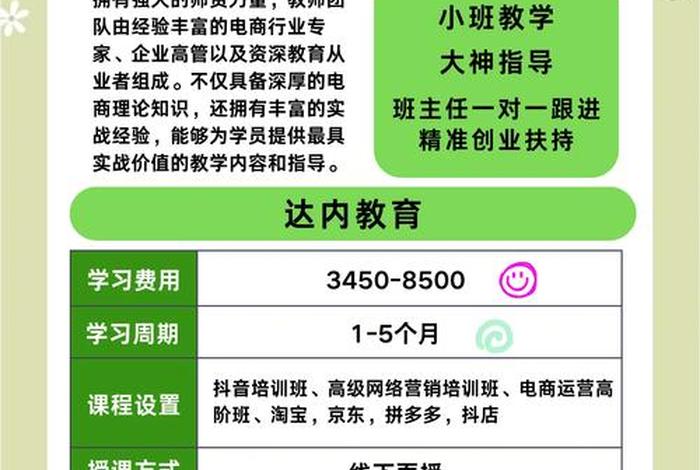 临沂电商运营培训班;临沂电商运营培训班地址 临沂电商运营培训班;临沂电商运营培训班地址