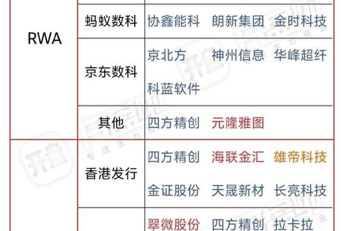 三大电商a股上市、三大电商a股上市时间 三大电商a股上市、三大电商a股上市时间