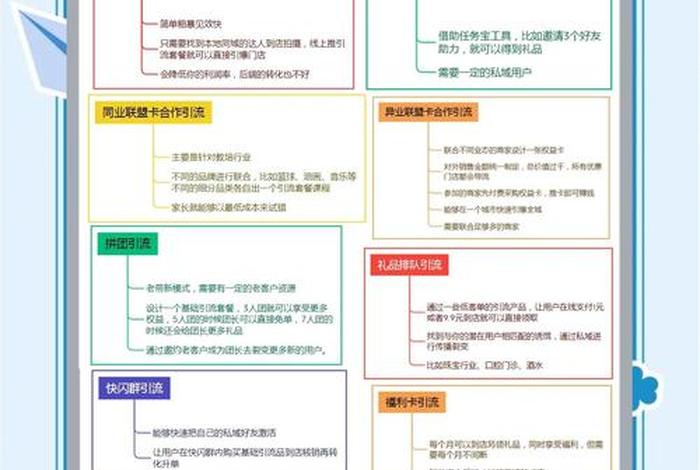 电商引流方案和技巧；电商引流方案和技巧是什么