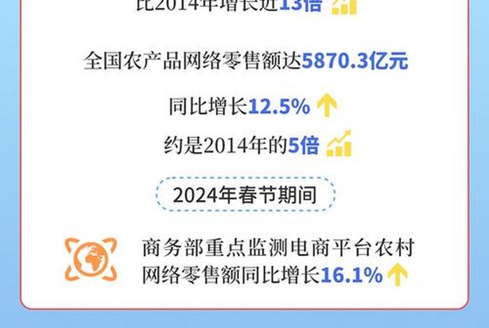 电商扶贫的意义 电商扶贫的积极意义