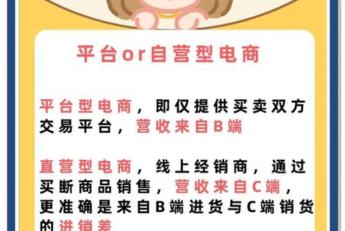 网店和电商平台的区别、网店和电商平台的区别是什么 网店和电商平台的区别、网店和电商平台的区别是什么