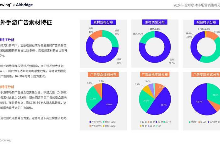 移动电商品牌策划、移动电商品牌策划书 移动电商品牌策划、移动电商品牌策划书