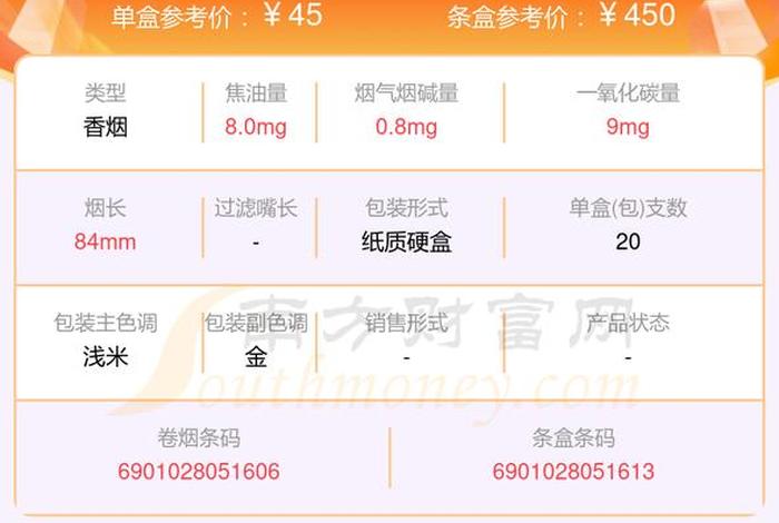 云南电商网站订烟平台、云南电商网站订烟平台官网