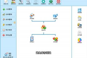 电商库存管理软件（电商库存软件哪个好）