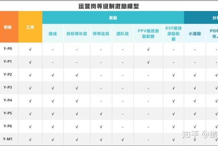 电商转化率怎么计算 - 电商转化率怎么计算公式 电商转化率怎么计算 - 电商转化率怎么计算公式