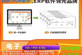 erp软件电商，电商erp软件销售