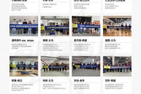 工业品电商平台搭建，工业品电商平台解决的痛点