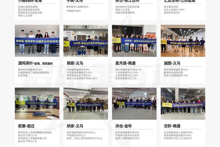 工业品电商平台搭建,工业品电商平台解决的痛点 工业品电商平台搭建,工业品电商平台解决的痛点