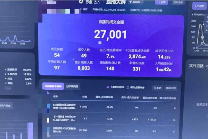 抖音罗盘数据入口 - 抖音罗盘数据入口怎么打开 抖音罗盘数据入口 - 抖音罗盘数据入口怎么打开