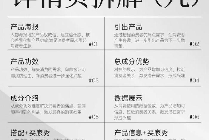 电商详情页尺寸单位、电商详情页尺寸单位怎么设置
