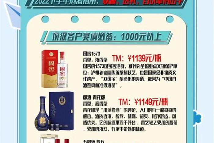 白酒电商怎么做,白酒电商怎么做销售 白酒电商怎么做,白酒电商怎么做销售